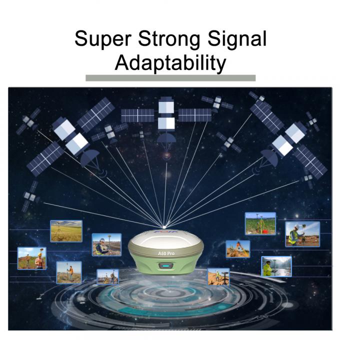 Ελέγχου όργανο GPS RTK βάση και Rover FOIF A60 PRO 1408 κανάλια GNSS GPSS RTK δέκτη 6