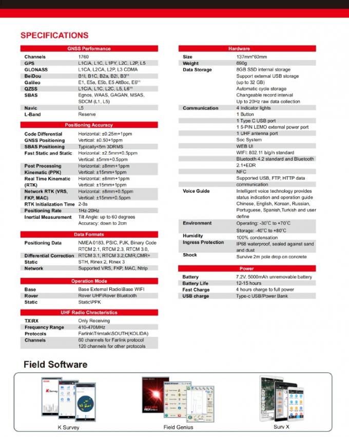 1760 κανάλια Kolida K3 RTK Εξεταστικό εξοπλισμό GPS υψηλής ακρίβειας 4